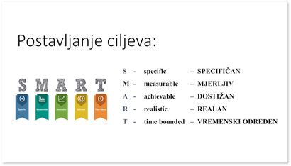 Ključni pokazatelji uspješnosti zaposlenika